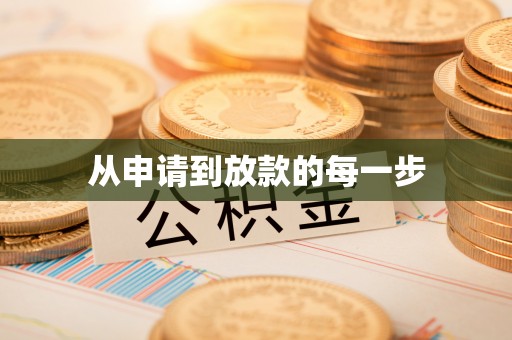 白沙从申请到放款的每一步